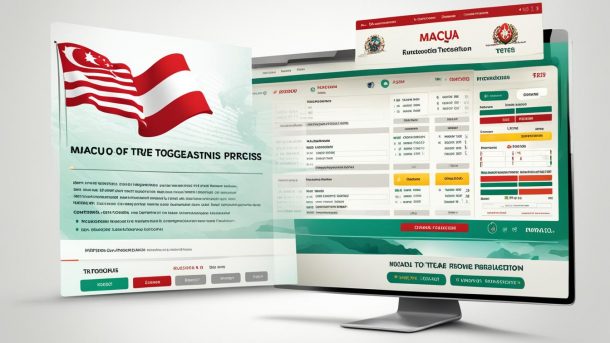 Daftar Togel Macau online Indonesia
